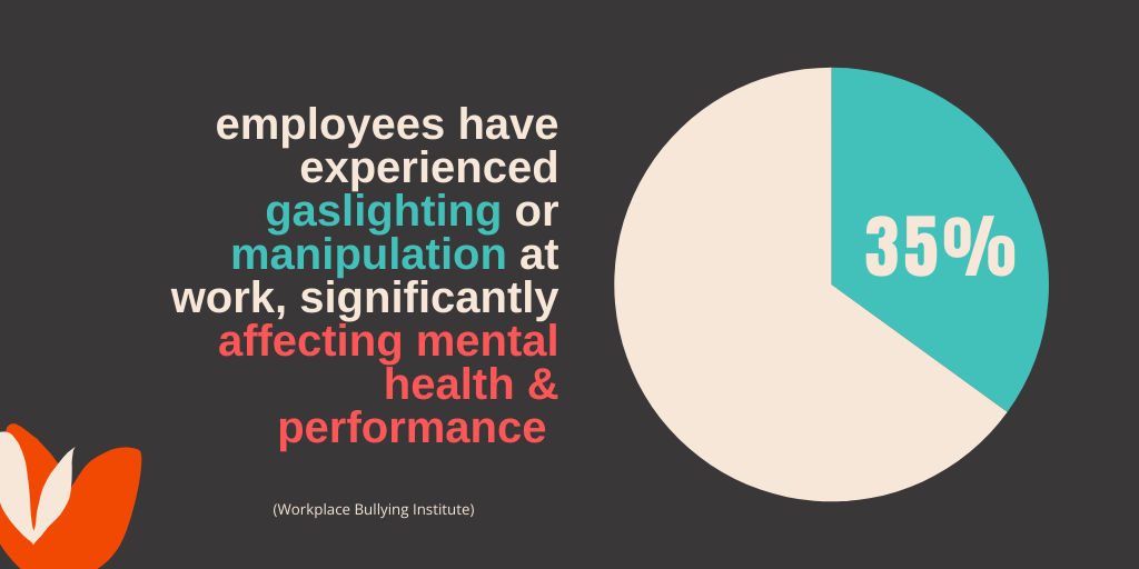 gaslighting reduces performance