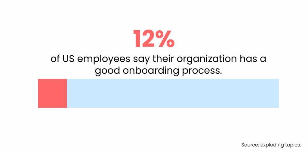 onboarding human resources