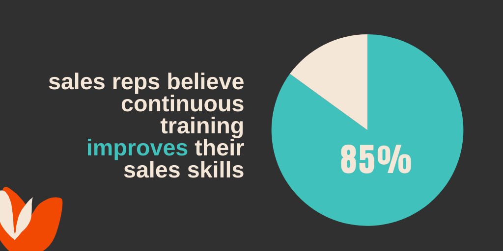 sales enablement improves sales skills