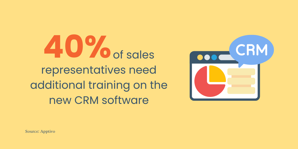 sales reps need crm training