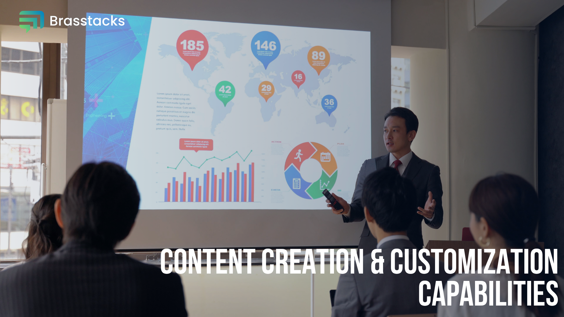 Content Creation and Customization Capabilities