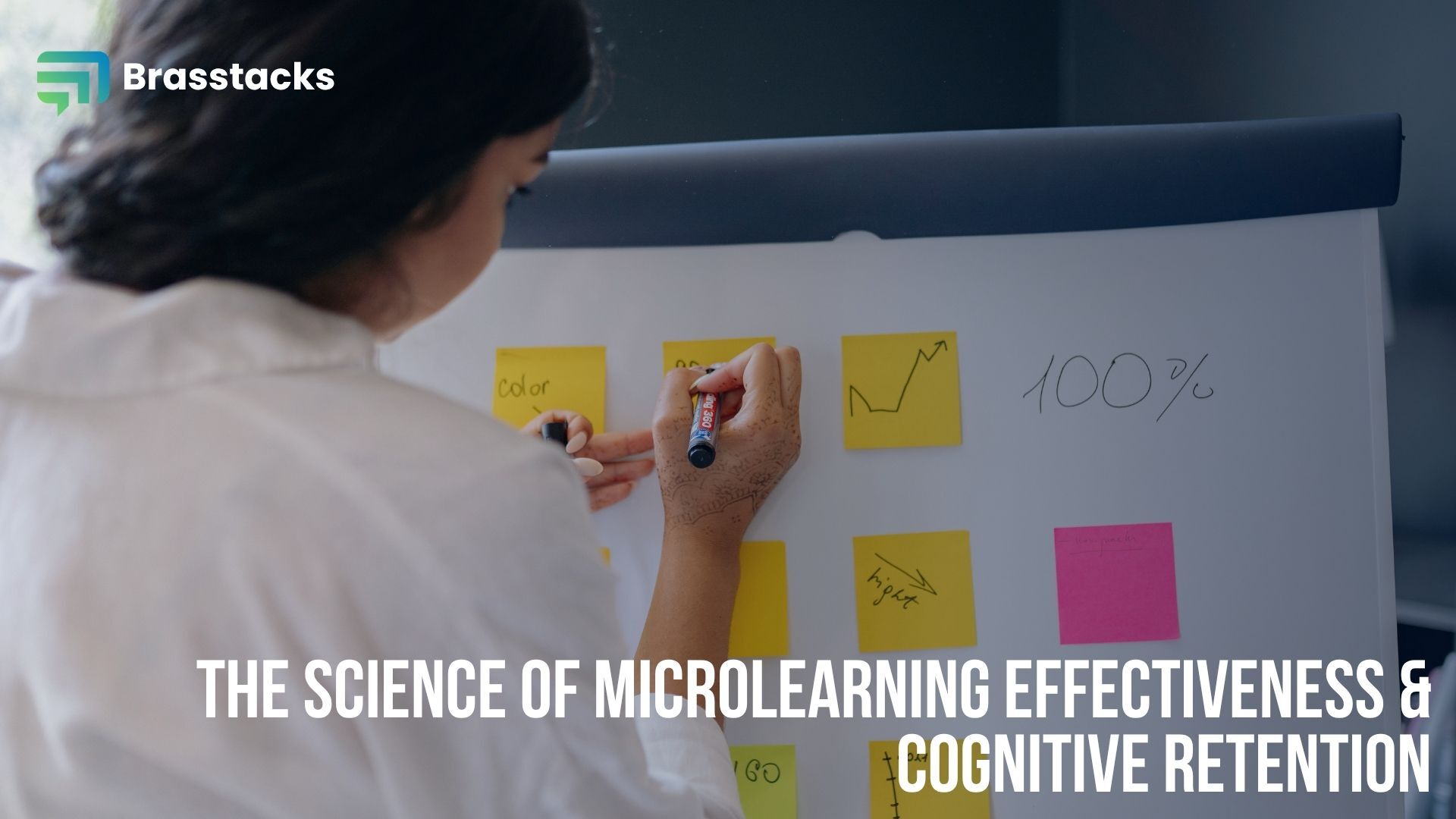 Science of Microlearning and Cognitive Retention