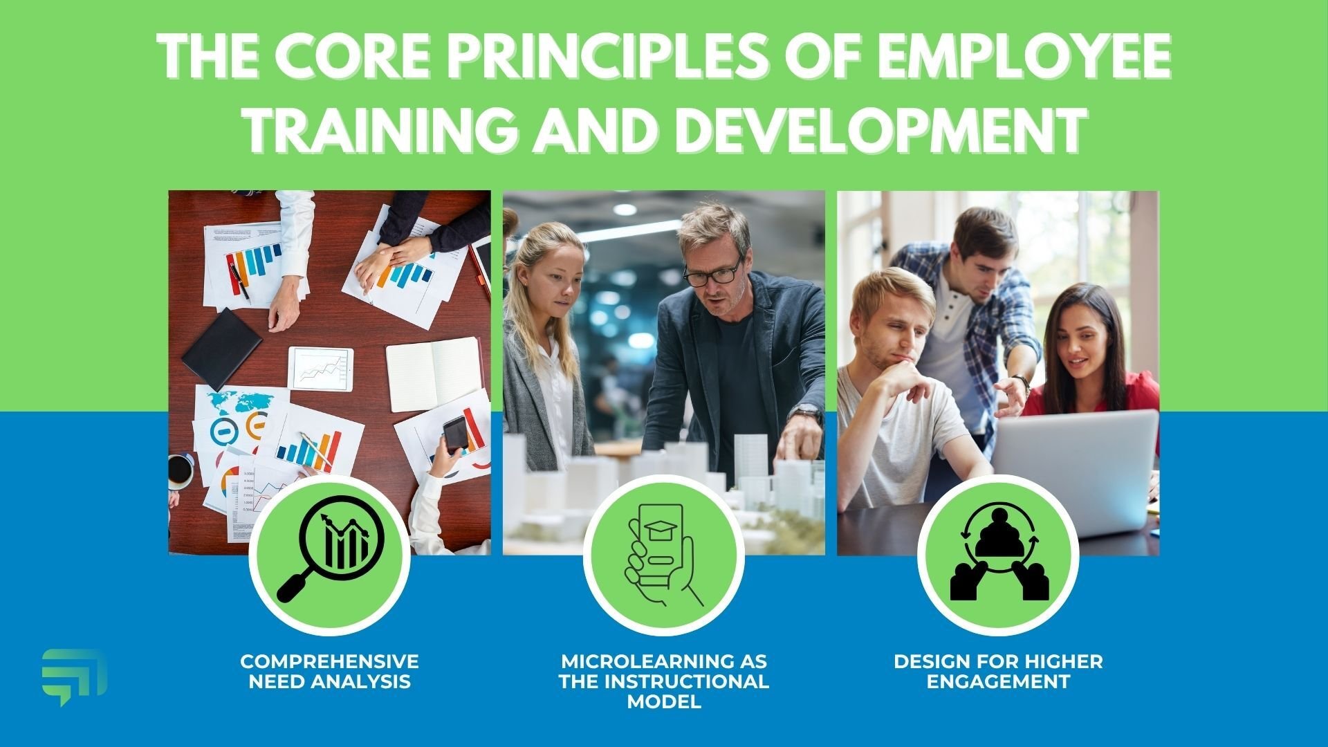 The Core Principles of Employee Training and Development