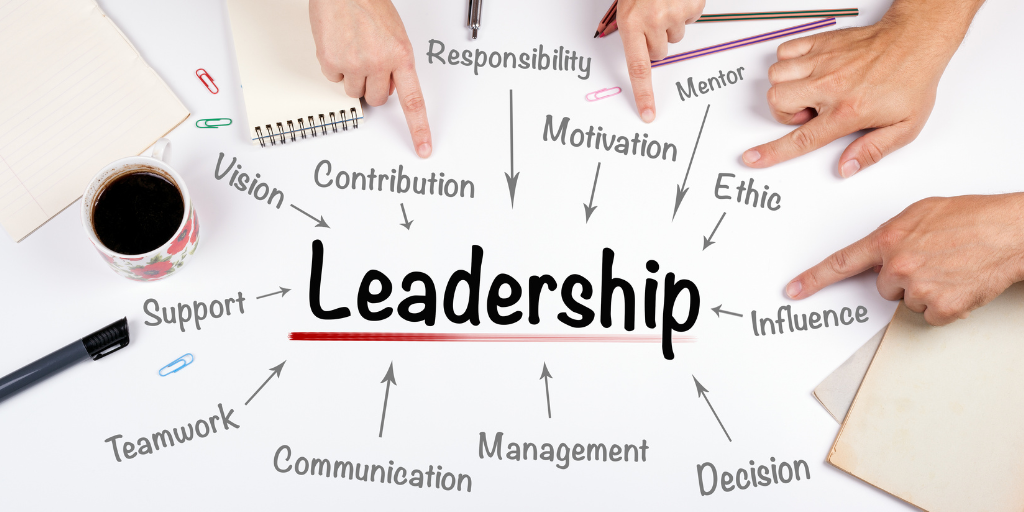 What is Leadership