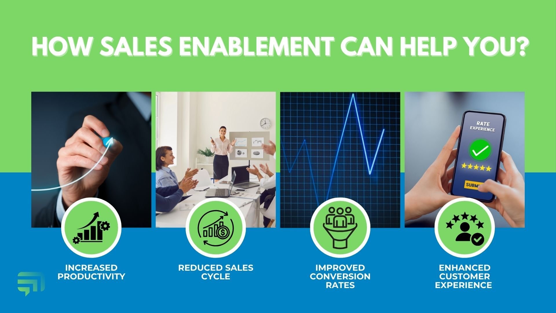 how sales enablement can help you